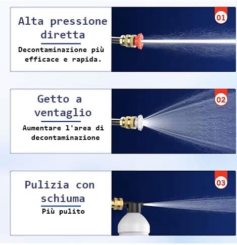 Idropulitrice a batteria 48V Alta Pressione 30Bar Portatile Senza Fili 6 Getti Regolabili 8000mAh, Idropulitrice alta pressione Tubo 3mt e comoda valigetta