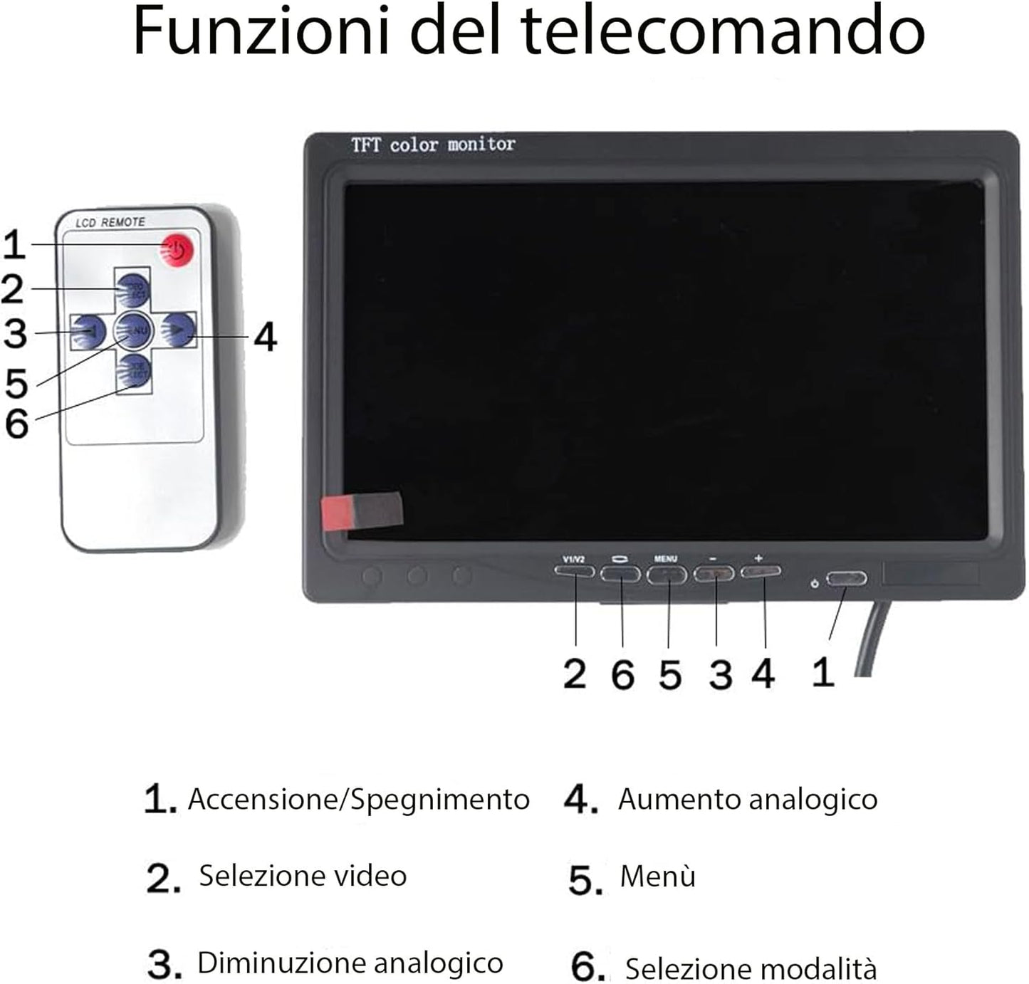 KIT VIDEOSORVEGLIANZA COMPLETO - TELECAMERA + MONITOR 7 POLLICI 2 CANALI + CAVO 30 METRI
