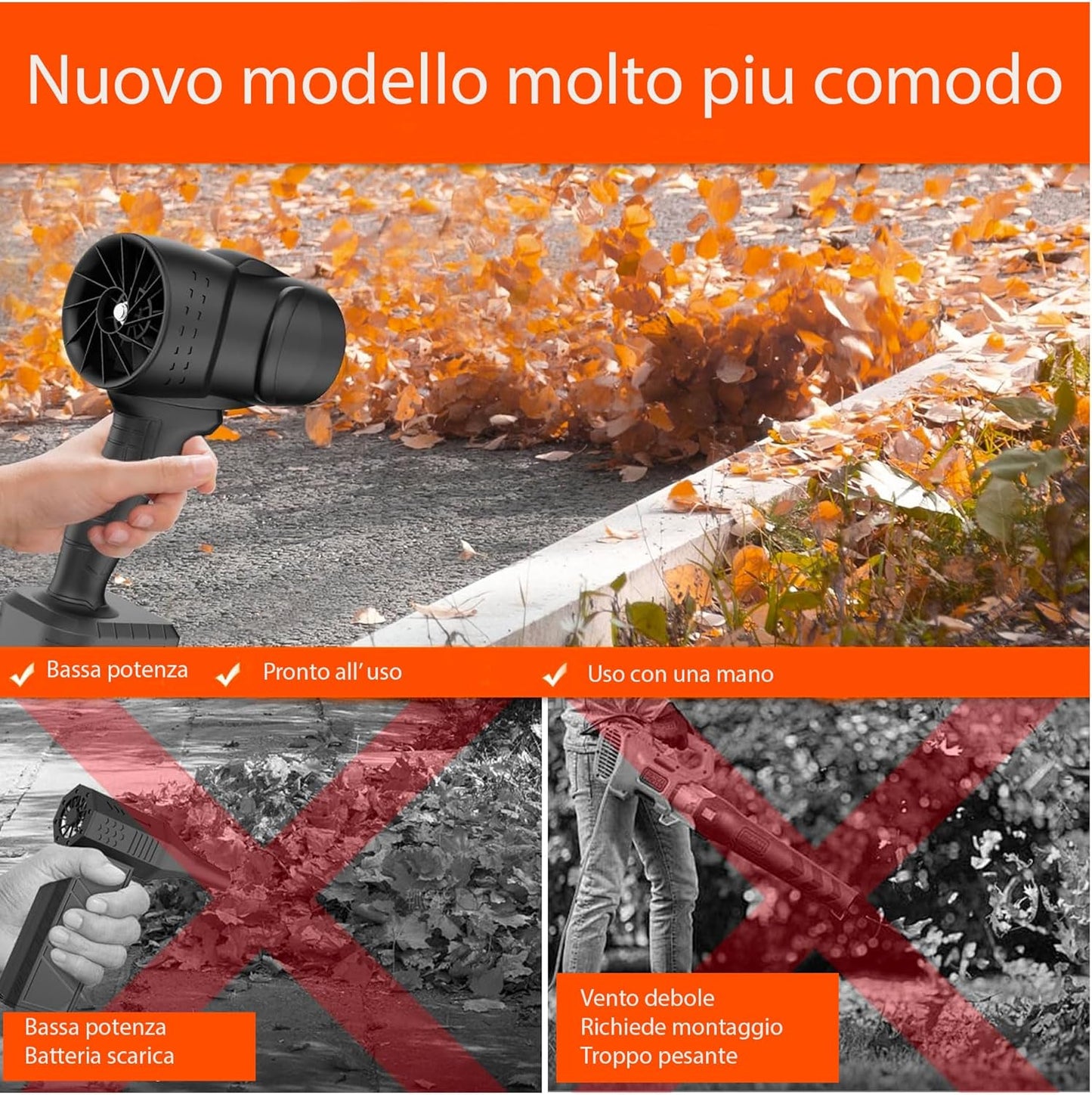 Soffiatore a Batteria 48v, Soffiatore per Foglie con Turbocompressore, Velocità dell'Aria fino a 290 km/h, Dotato di 2 Batterie da 48V 15000 mAh